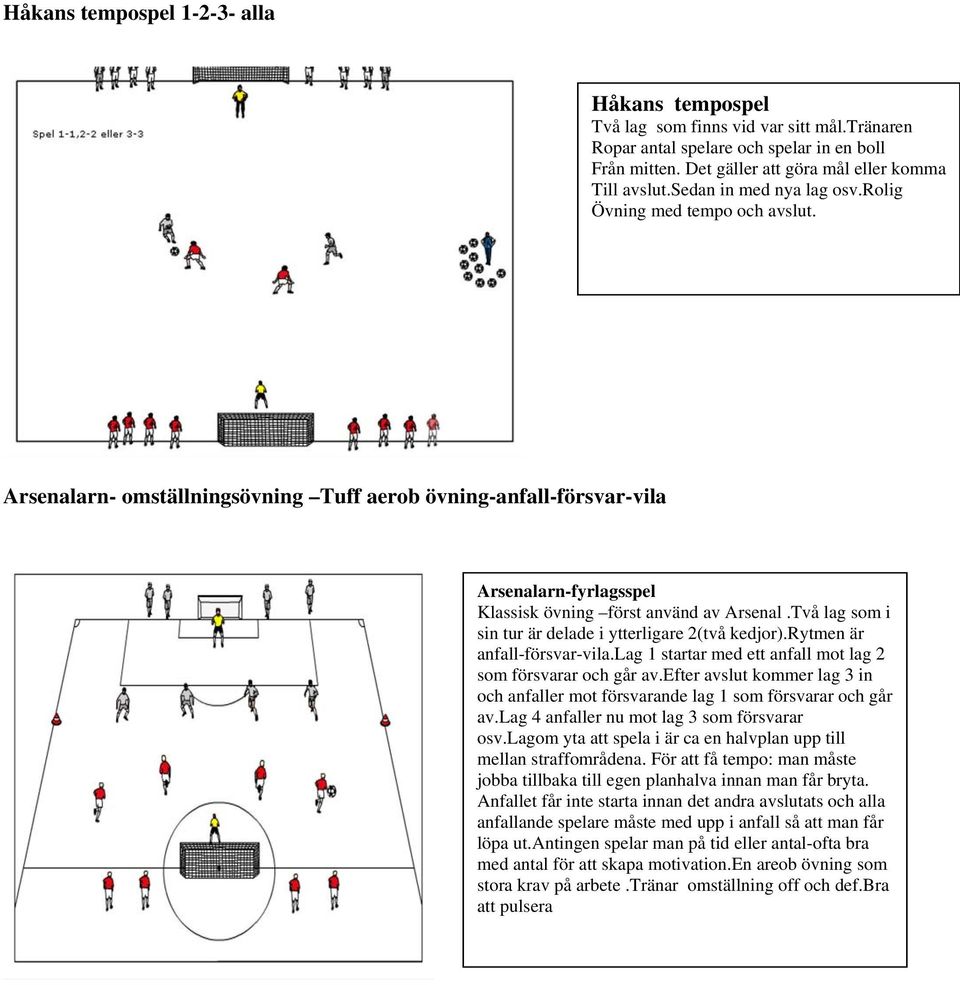 Två lag som i sin tur är delade i ytterligare 2(två kedjor).rytmen är anfall-försvar-vila.lag 1 startar med ett anfall mot lag 2 som försvarar och går av.