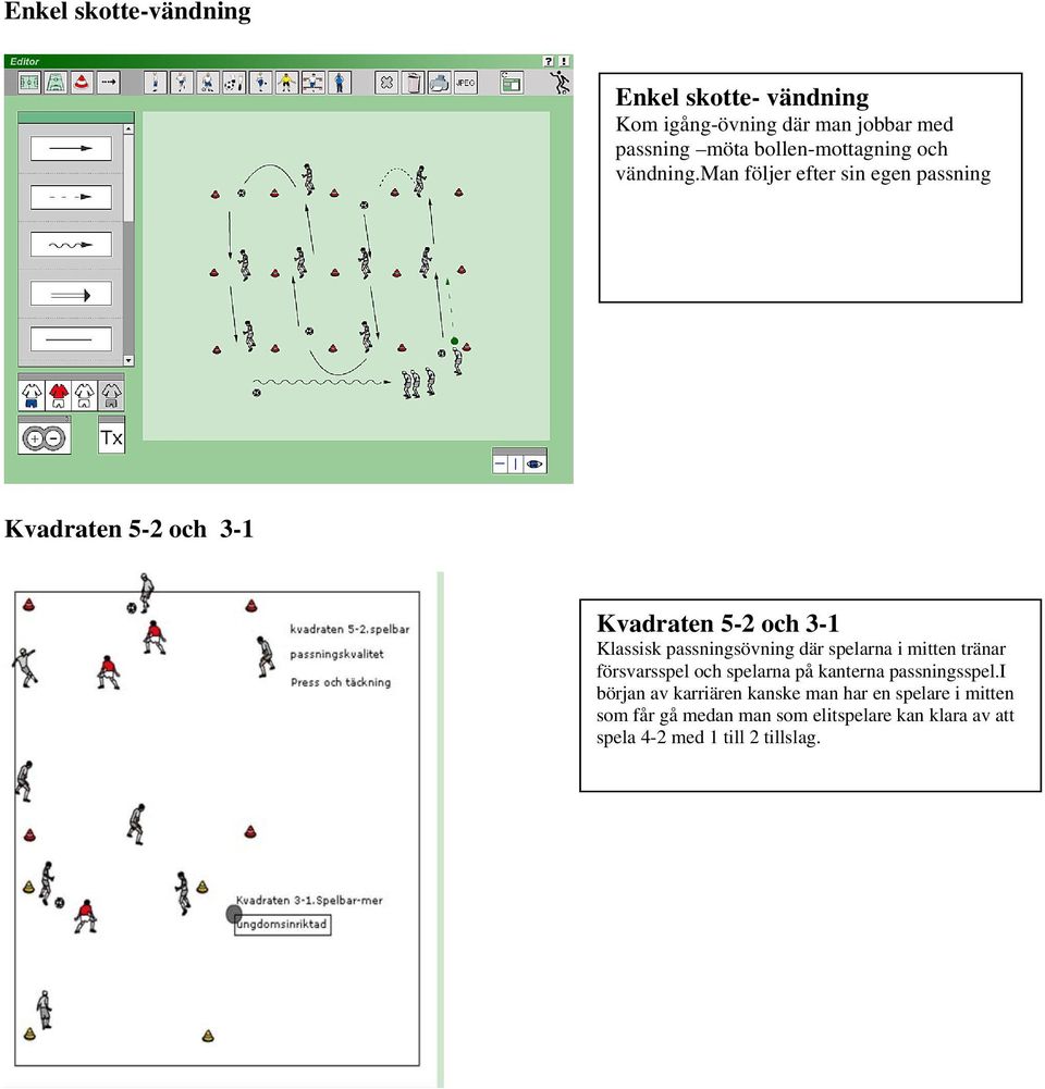 man följer efter sin egen passning Kvadraten 5-2 och 3-1 Kvadraten 5-2 och 3-1 Klassisk passningsövning där