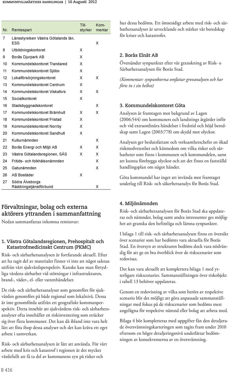 Kommundelskontoret Fristad X 19 Kommundelskontoret Norrby X 20 Kommundelskontoret Sandhult X 21 Kulturnämnden X 22 Borås Energi och Miljö AB X X 23 Västra Götalandsregionen, SÄS X X 24 Fritids- och