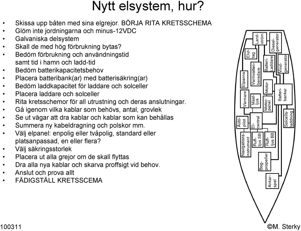 laddare och solceller Rita kretsschemor för all utrustning och deras anslutningar.