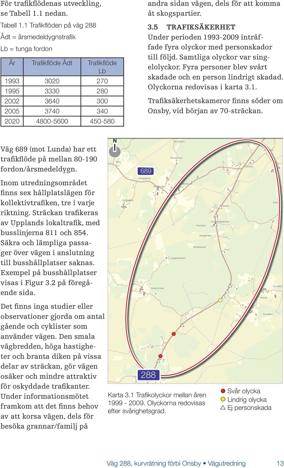 1 Trafikflöden på väg 288 Ådt = årsmedeldygnstrafik Lb = tunga fordon År Trafikflöde Ådt Trafikflöde Lb 1993 3020 270 1995 3330 280 2002 3640 300 2005 3740 340 2020 4800-5600 450-580 andra sidan