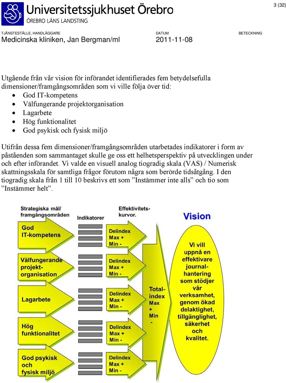 form av påståenden som sammantaget skulle ge oss ett helhetsperspektiv på utvecklingen under och efter införandet.