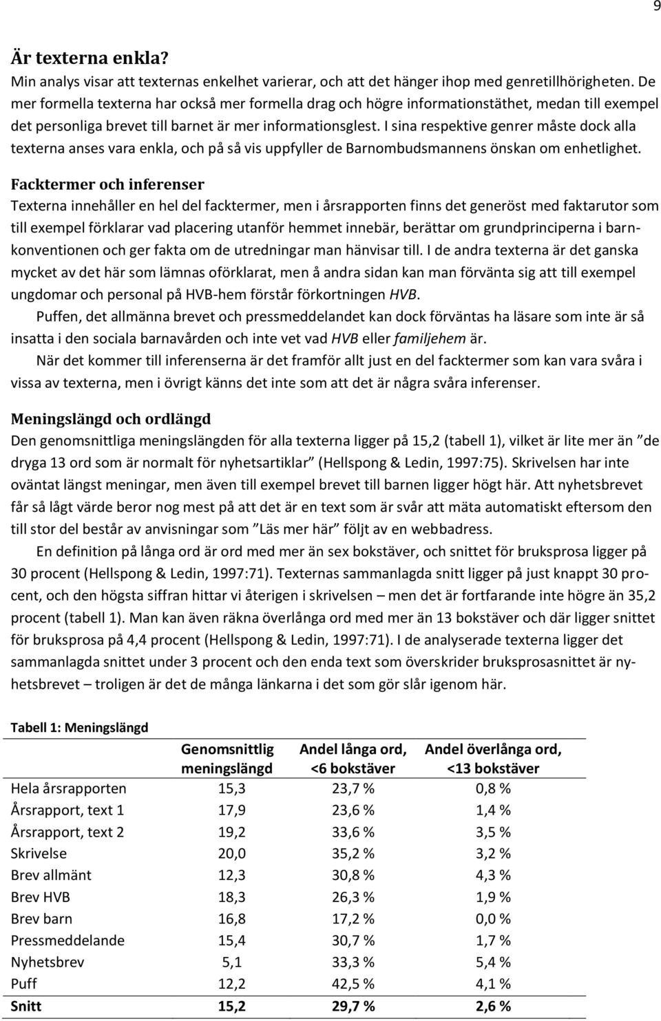 I sina respektive genrer måste dock alla texterna anses vara enkla, och på så vis uppfyller de Barnombudsmannens önskan om enhetlighet.