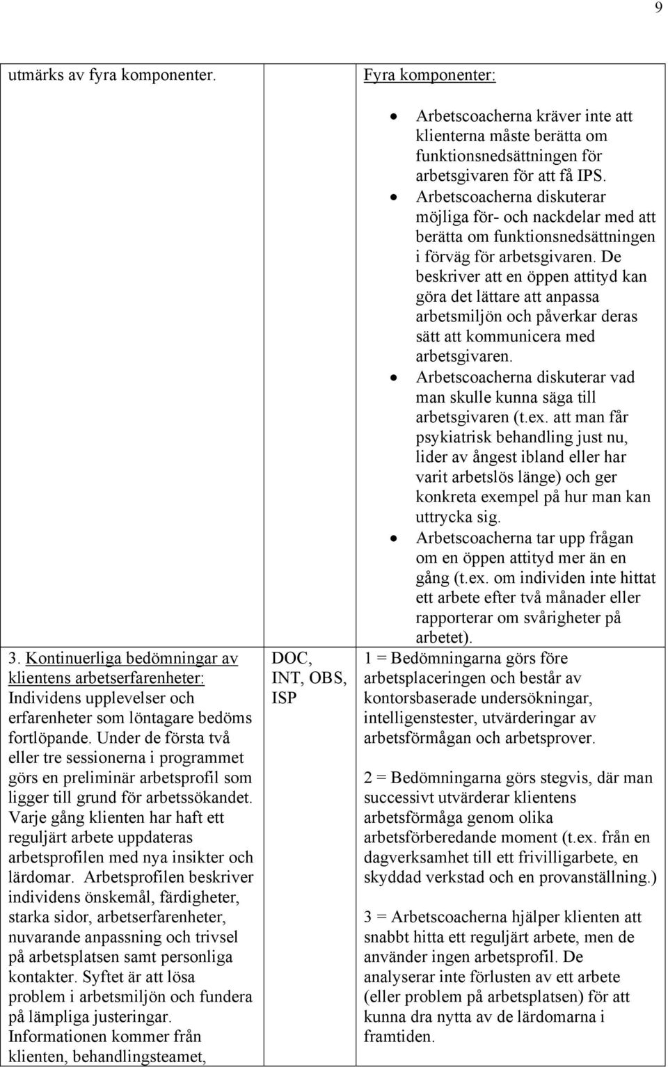 Varje gång klienten har haft ett reguljärt arbete uppdateras arbetsprofilen med nya insikter och lärdomar.