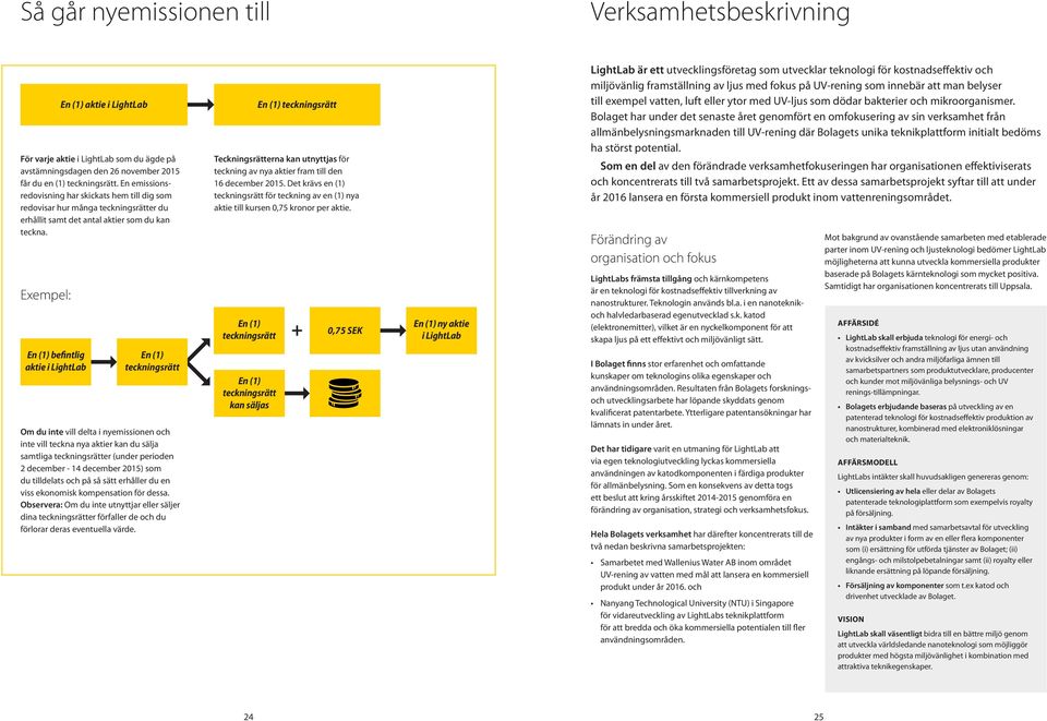 En (1) teckningsrätt Om du inte vill delta i nyemissionen och inte vill teckna nya aktier kan du sälja samtliga teckningsrätter (under perioden 2 december - 14 december 2015) som du tilldelats och på