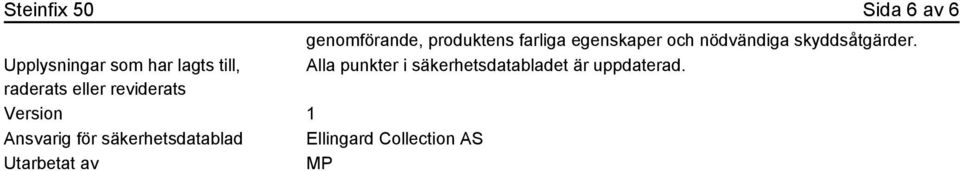 Collection AS Utarbetat av MP genomförande, produktens farliga