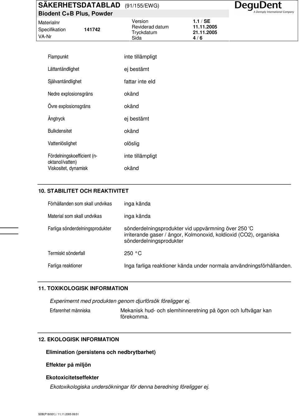 STABILITET OCH REAKTIVITET Förhållanden som skall undvikas Material som skall undvikas Farliga sönderdelningsprodukter inga kända inga kända sönderdelningsprodukter vid uppvärmning över 250 'C