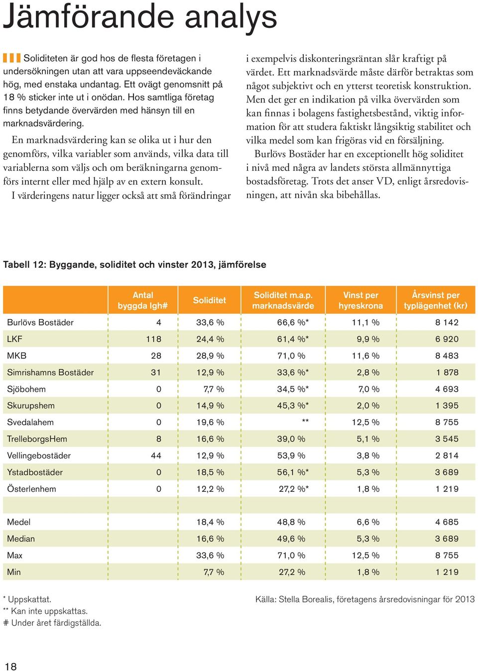 En marknadsvärdering kan se olika ut i hur den genomförs, vilka variabler som används, vilka data till variablerna som väljs och om beräkningarna genomförs internt eller med hjälp av en extern