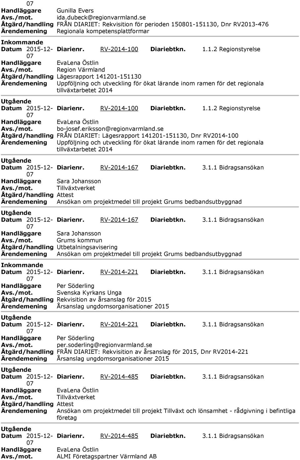 RV-2014-100 Diariebtkn. 1.1.2 Regionstyrelse Avs./mot. bo-josef.eriksson@regionvarmland.