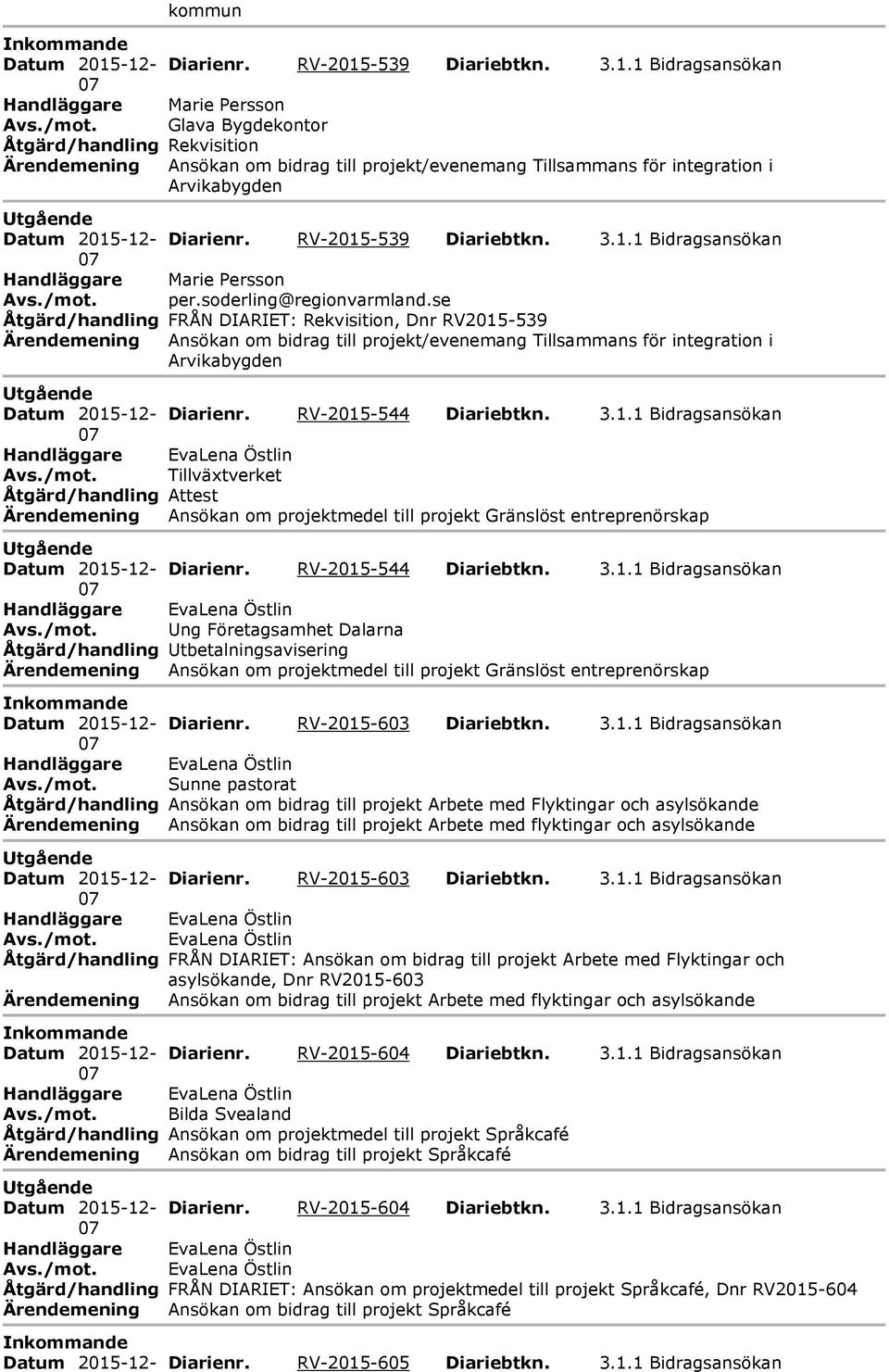 soderling@regionvarmland.se Åtgärd/handling FRÅN DIARIET: Rekvisition, Dnr RV2015-539 Ärendemening Ansökan om bidrag till projekt/evenemang Tillsammans för integration i Arvikabygden Diarienr.