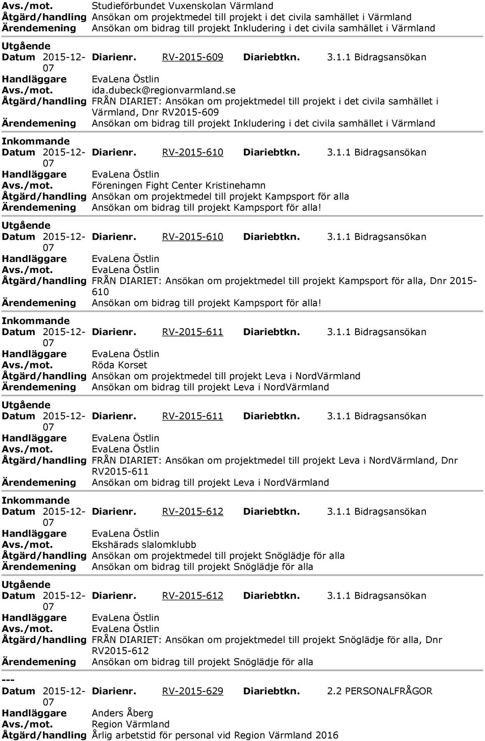 samhället i Värmland Diarienr. RV-2015-609 Diariebtkn. 3.1.1 Bidragsansökan  ida.dubeck@regionvarmland.