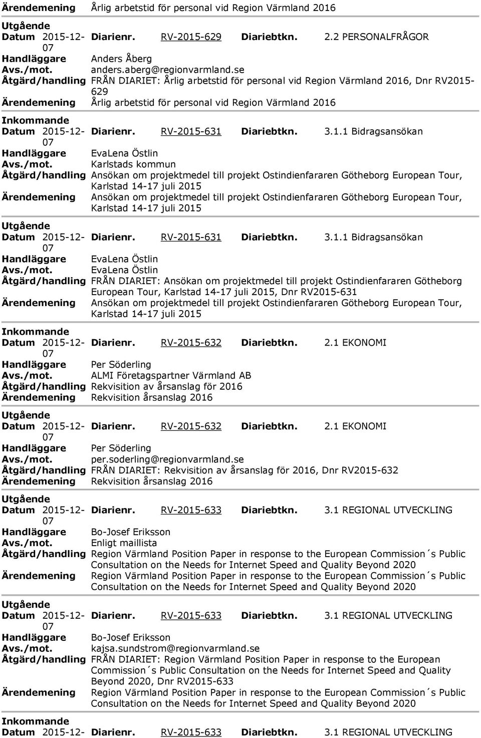 RV-2015-631 Diariebtkn. 3.1.1 Bidragsansökan Avs./mot.