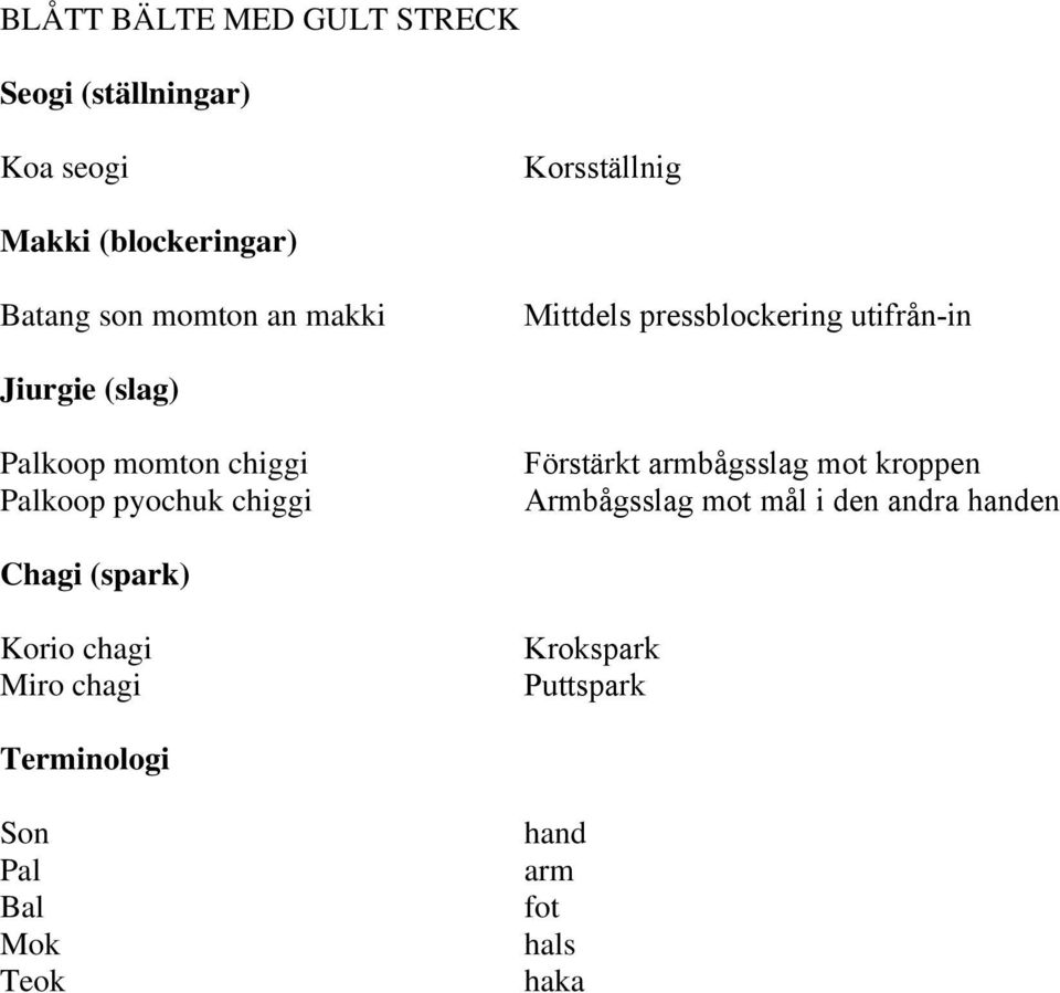 Förstärkt armbågsslag mot kroppen Armbågsslag mot mål i den andra handen Korio