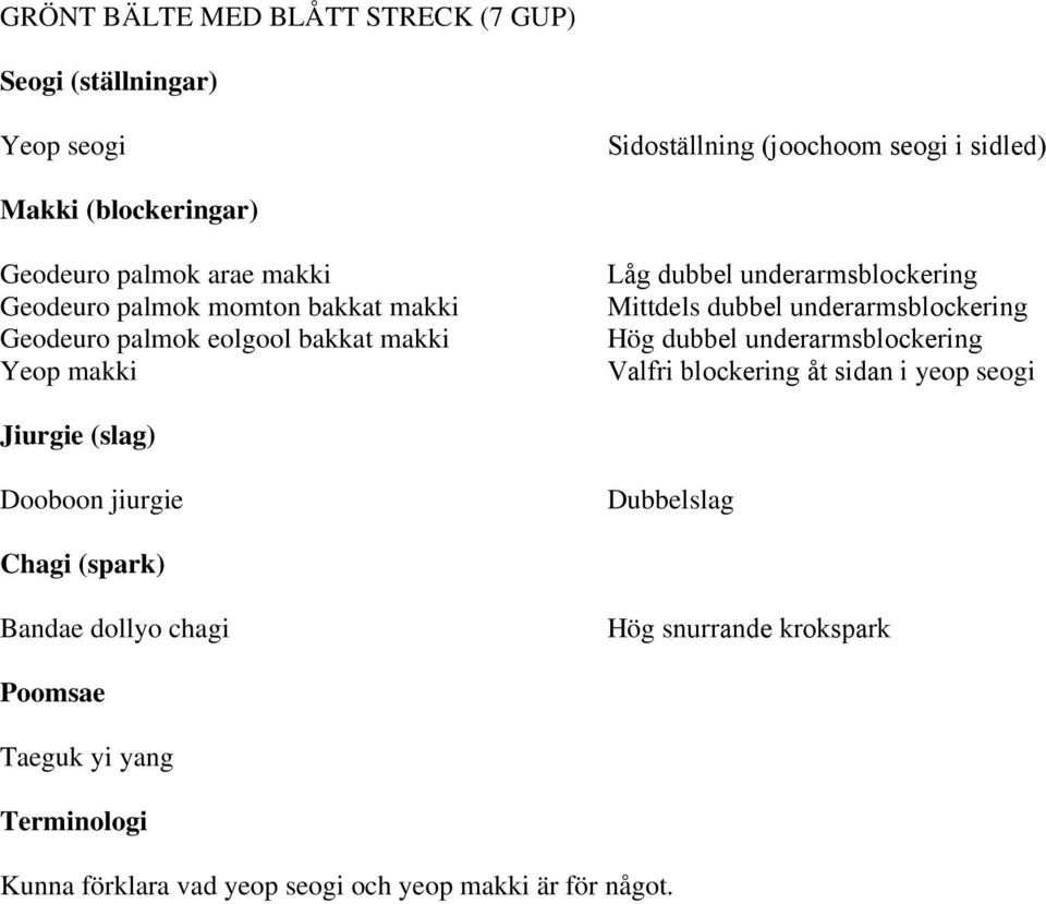 underarmsblockering Hög dubbel underarmsblockering Valfri blockering åt sidan i yeop seogi Dooboon jiurgie Dubbelslag Bandae