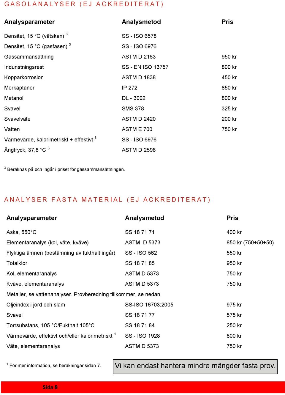 ASTM E 700 750 kr Värmevärde, kalorimetriskt + effektivt 3 SS - ISO 6976 Ångtryck, 37,8 C 3 ASTM D 2598 3 Beräknas på och ingår i priset för gassammansättningen.