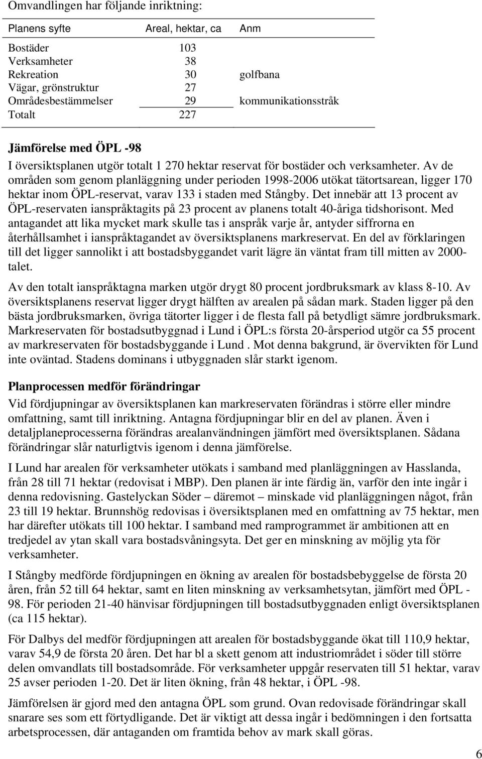 Av de områden som genom planläggning under perioden 1998-2006 utökat tätortsarean, ligger 170 hektar inom ÖPL-reservat, varav 133 i staden med Stångby.
