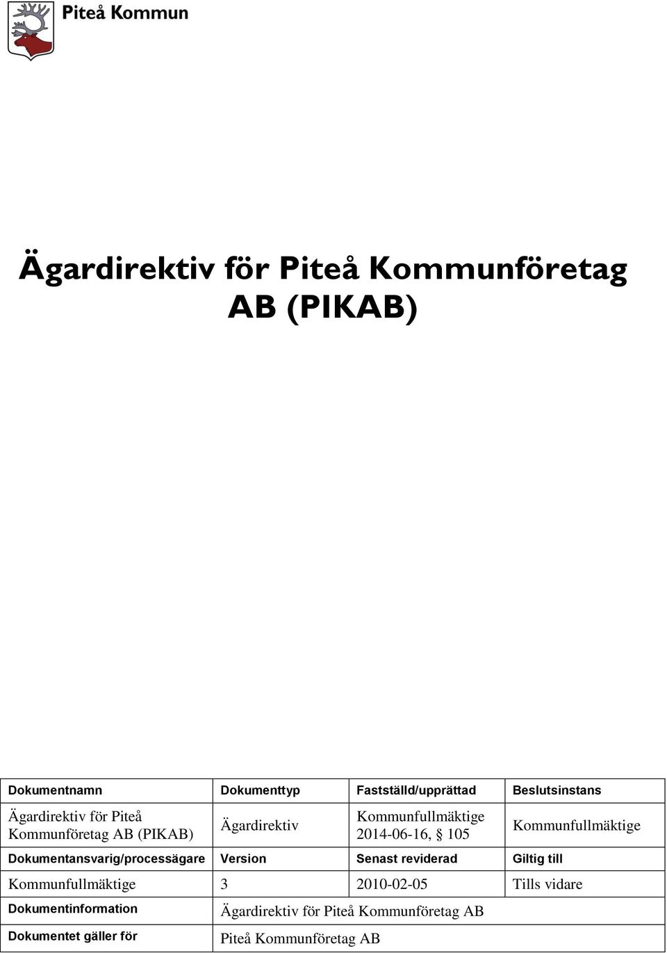 Dokumentansvarig/processägare Version Senast reviderad Giltig till Kommunfullmäktige Kommunfullmäktige 3