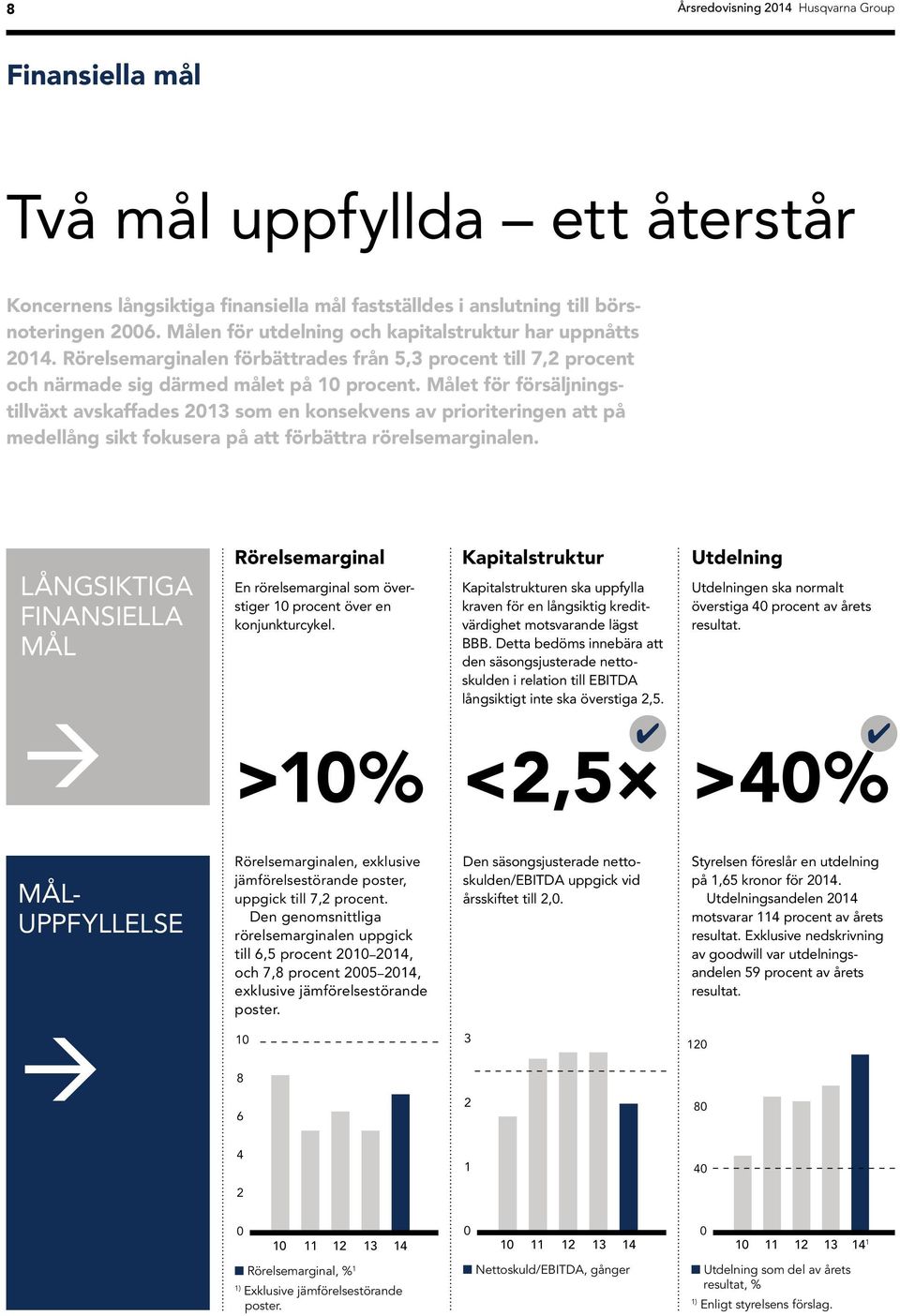 Målet för försäljningstillväxt avskaffades 2013 som en konsekvens av prioriteringen att på medellång sikt fokusera på att förbättra rörelsemarginalen.