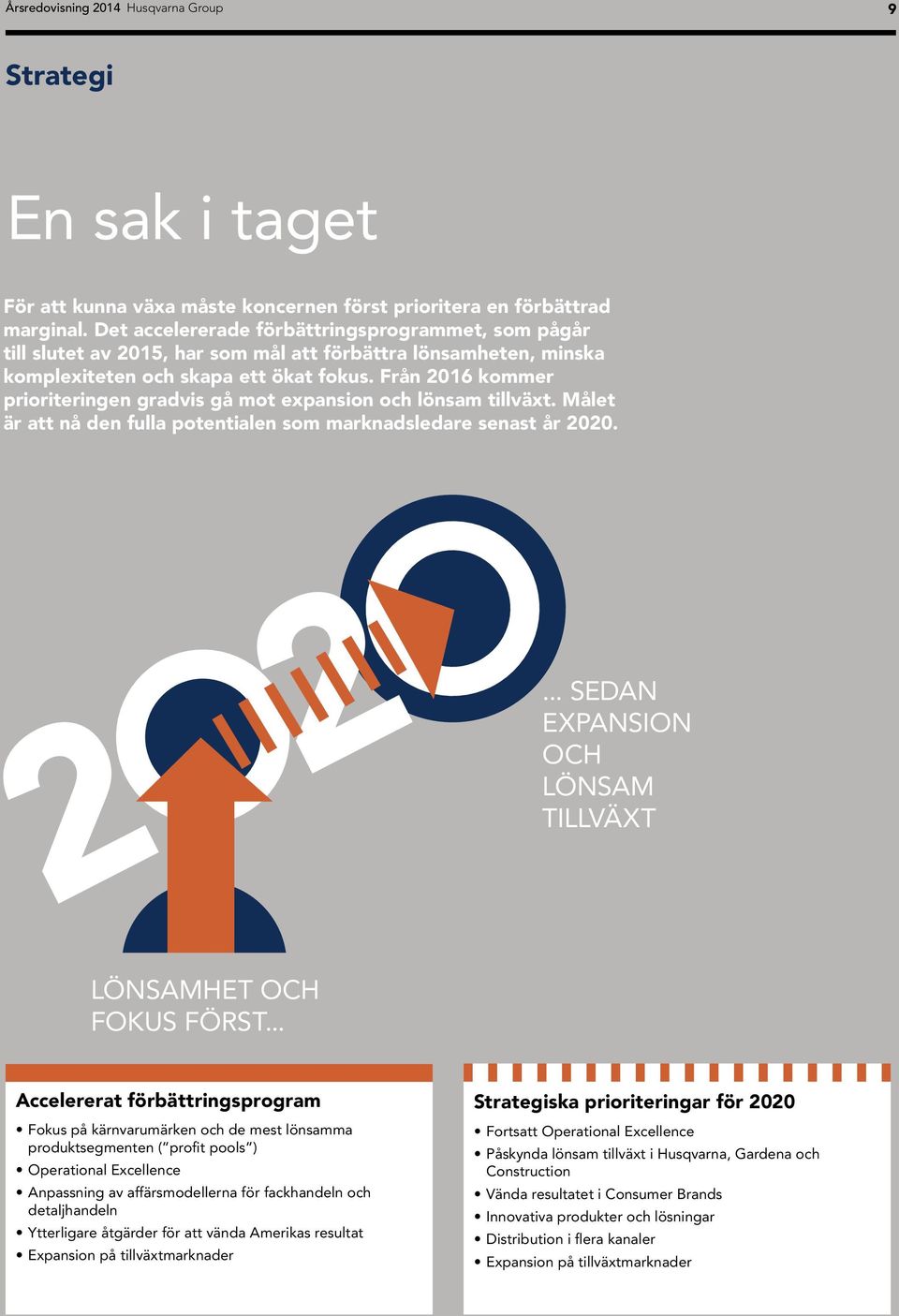 Från 2016 kommer prioriteringen gradvis gå mot expansion och lönsam tillväxt. Målet är att nå den fulla potentialen som marknadsledare senast år 2020.