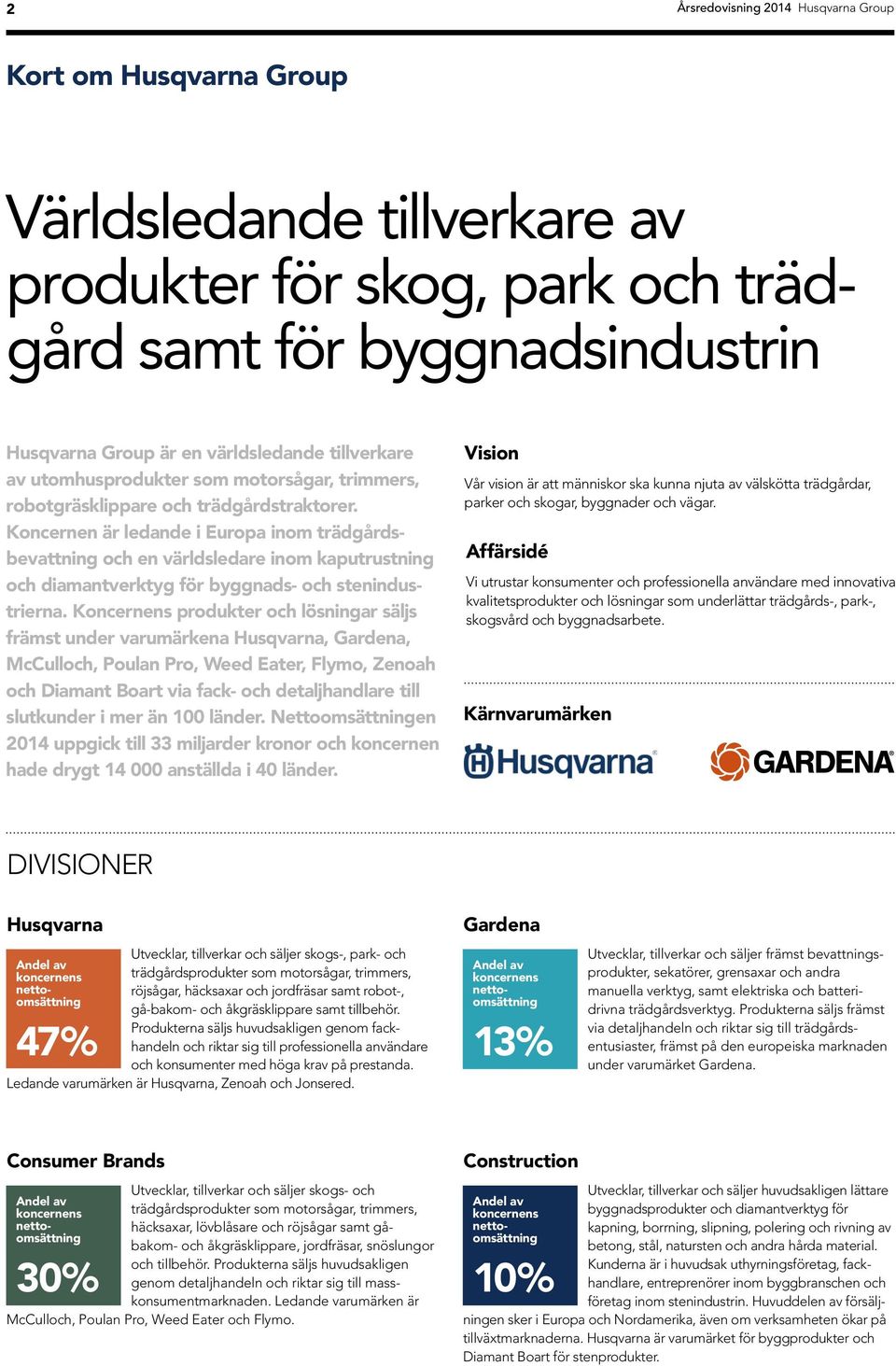 Koncernen är ledande i Europa inom trädgårdsbevattning och en världsledare inom kaputrustning och diamantverktyg för byggnads- och stenindustrierna.