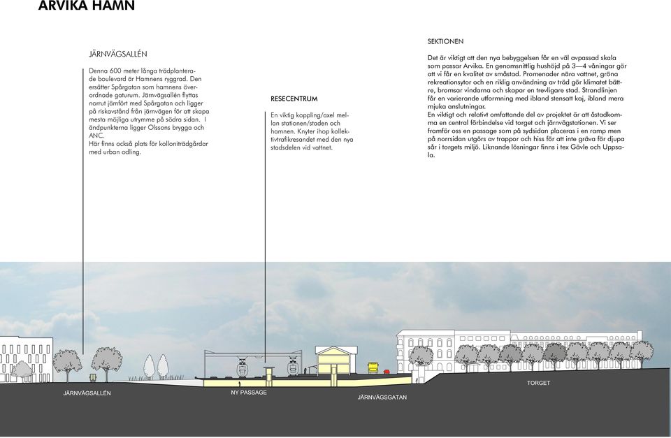 Här finns också plats för kolloniträdgårdar med urban odling. RESECENTRUM En viktig koppling/axel mellan stationen/staden och hamnen.