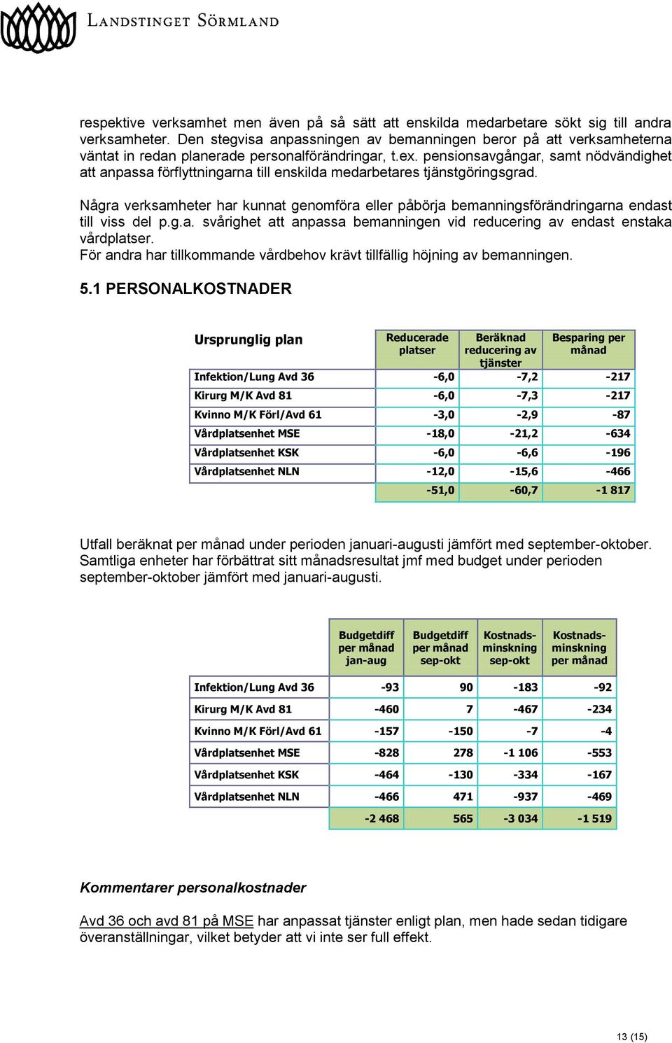 pensionsavgångar, samt nödvändighet att anpassa förflyttningarna till enskilda medarbetares tjänstgöringsgrad.