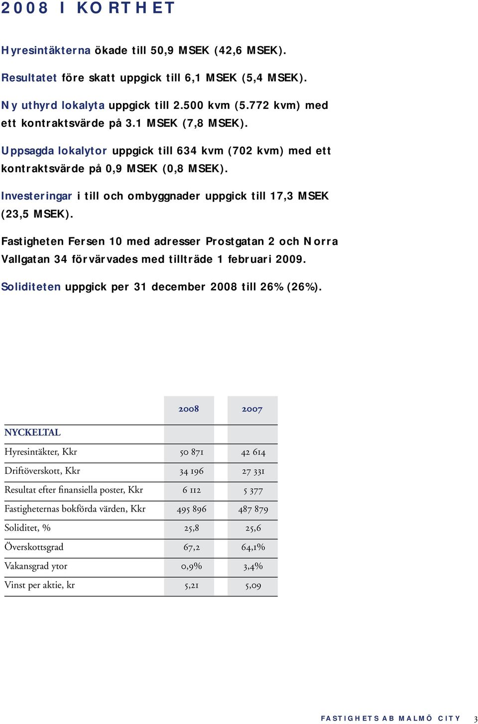 Investeringar i till och ombyggnader uppgick till 17,3 MSEK (23,5 MSEK). Fastigheten Fersen 10 med adresser Prostgatan 2 och Norra Vallgatan 34 förvärvades med tillträde 1 februari 2009.