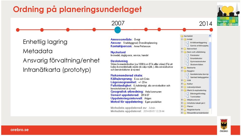 2014 Enhetlig lagring