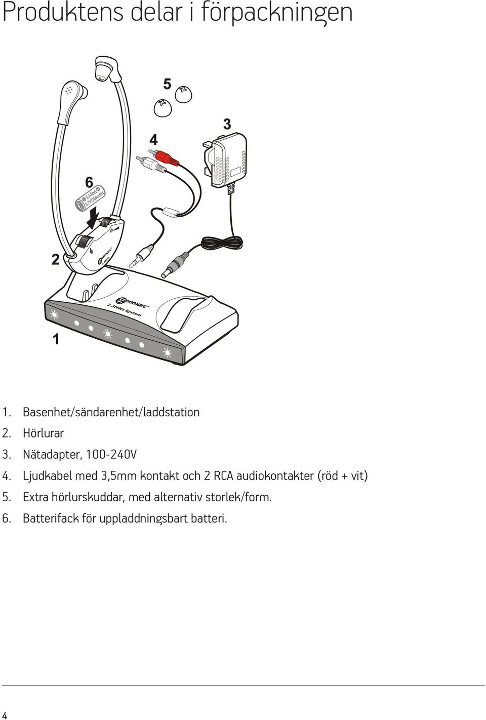 Ljudkabel med 3,5mm kontakt och 2 RCA audiokontakter (röd + vit) 5.