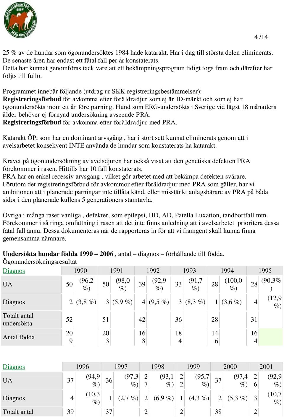 Programmet innebär följande (utdrag ur SKK registreringsbestämmelser): Registreringsförbud för avkomma efter föräldradjur som ej är ID-märkt och som ej har ögonundersökts inom ett år före parning.