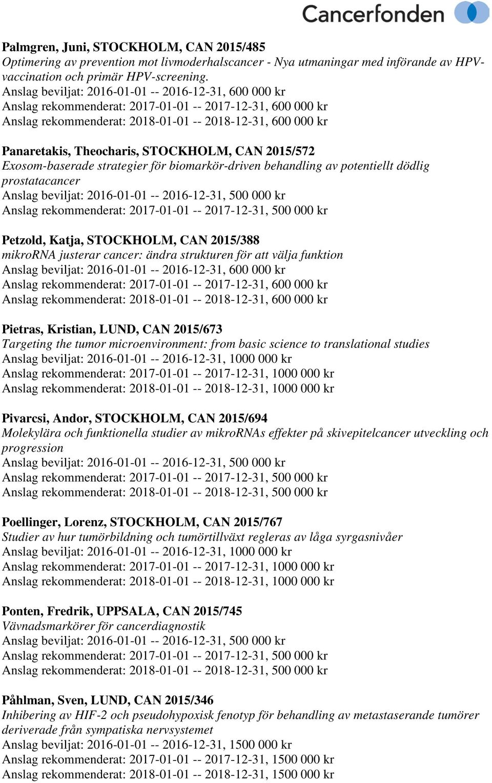 justerar cancer: ändra strukturen för att välja funktion Pietras, Kristian, LUND, CAN 2015/673 Targeting the tumor microenvironment: from basic science to translational studies Pivarcsi, Andor,