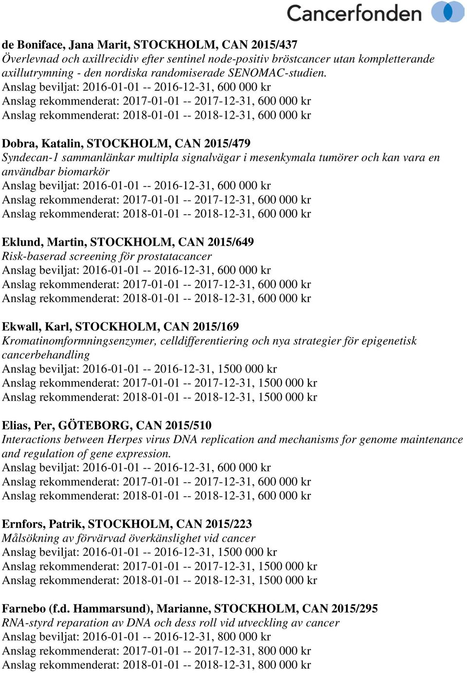 screening för prostatacancer Ekwall, Karl, STOCKHOLM, CAN 2015/169 Kromatinomformningsenzymer, celldifferentiering och nya strategier för epigenetisk cancerbehandling Anslag beviljat: 2016-01-01 --