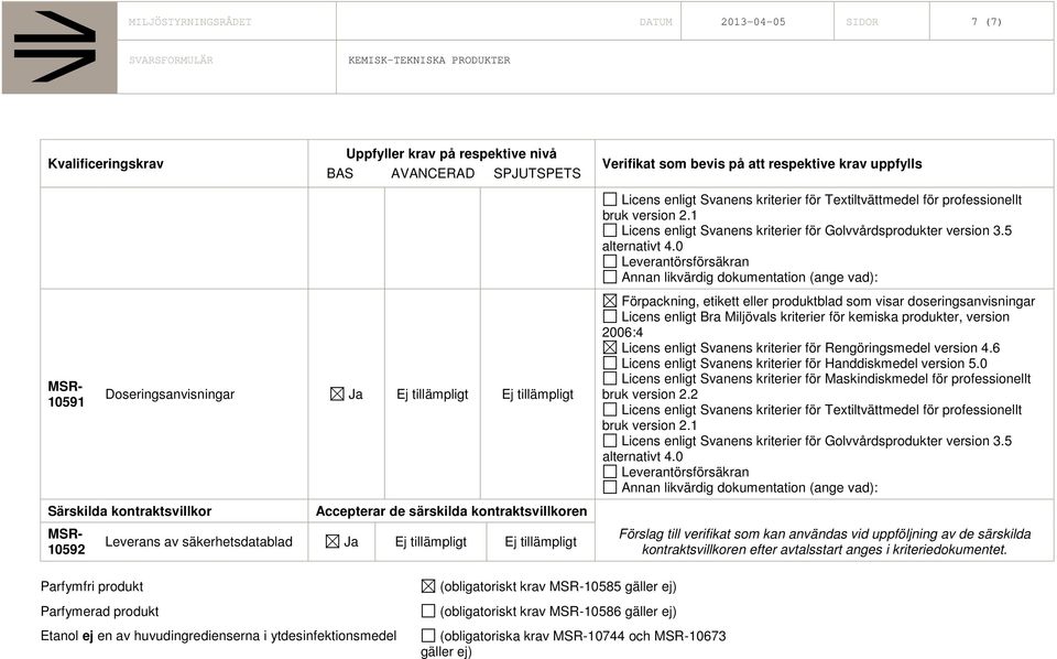 uppföljning av de särskilda kontraktsvillkoren efter avtalsstart anges i kriteriedokumentet.