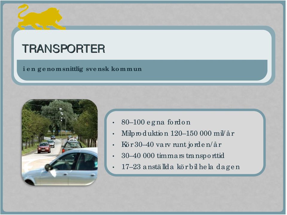 mil/år Kör 30 40 varv runt jorden/år 30 40 000