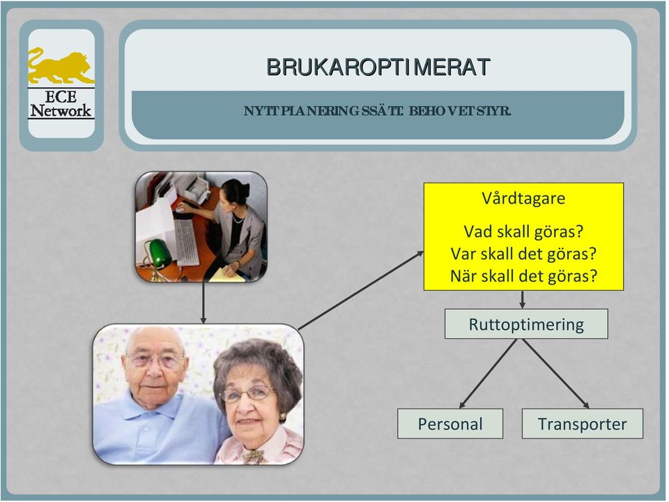 Vårdtagare Vad skall göras?