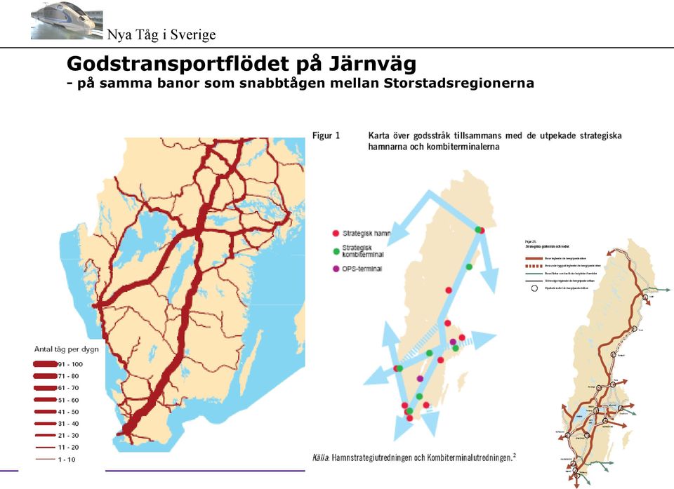 banor som snabbtågen