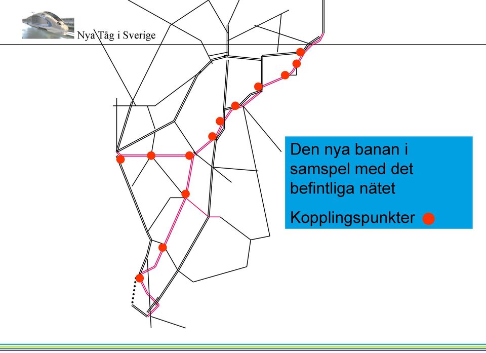 befintliga nätet