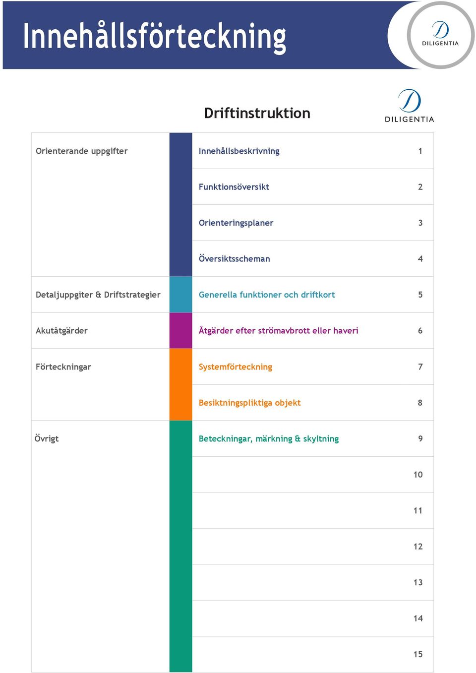 Generella funktioner och driftkort 5 Akutåtgärder Åtgärder efter strömavbrott eller haveri 6