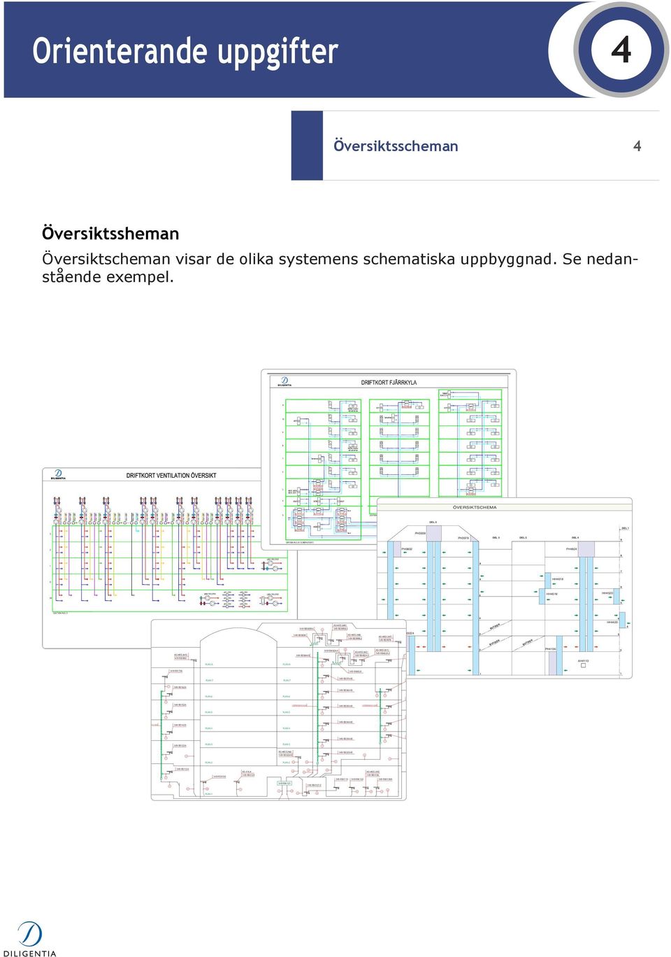 olika systemens schematiska uppbyggnad.