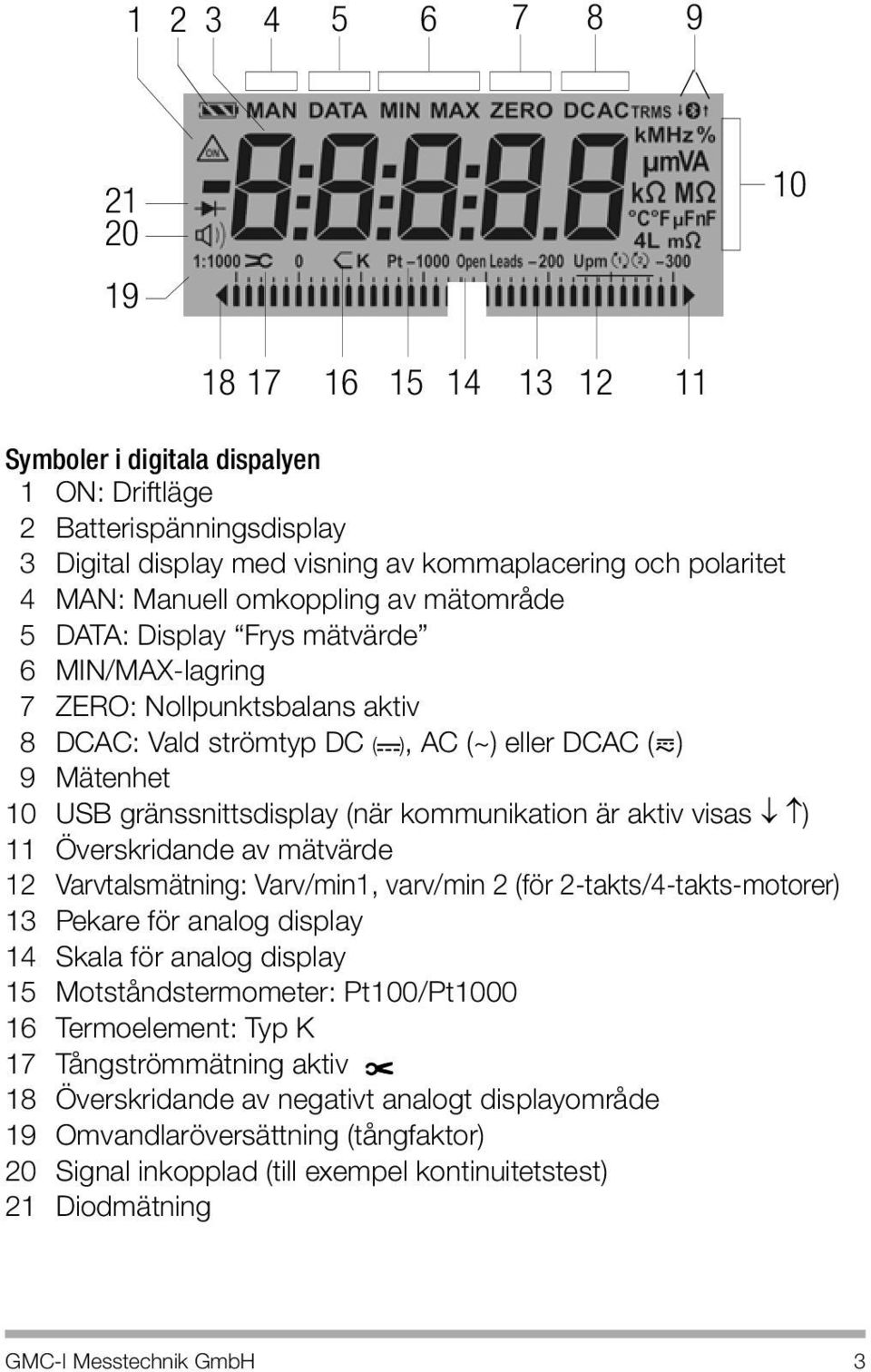 (när kommunikation är aktiv visas ) 11 Överskridande av mätvärde 12 Varvtalsmätning: Varv/min1, varv/min 2 (för 2-takts/4-takts-motorer) 13 Pekare för analog display 14 Skala för analog display 15