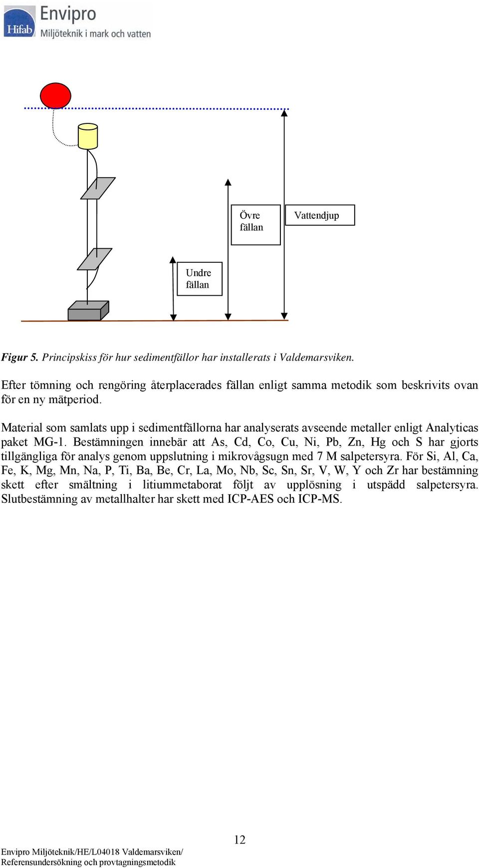 Material som samlats upp i sedimentfällorna har analyserats avseende metaller enligt Analyticas paket MG-1.