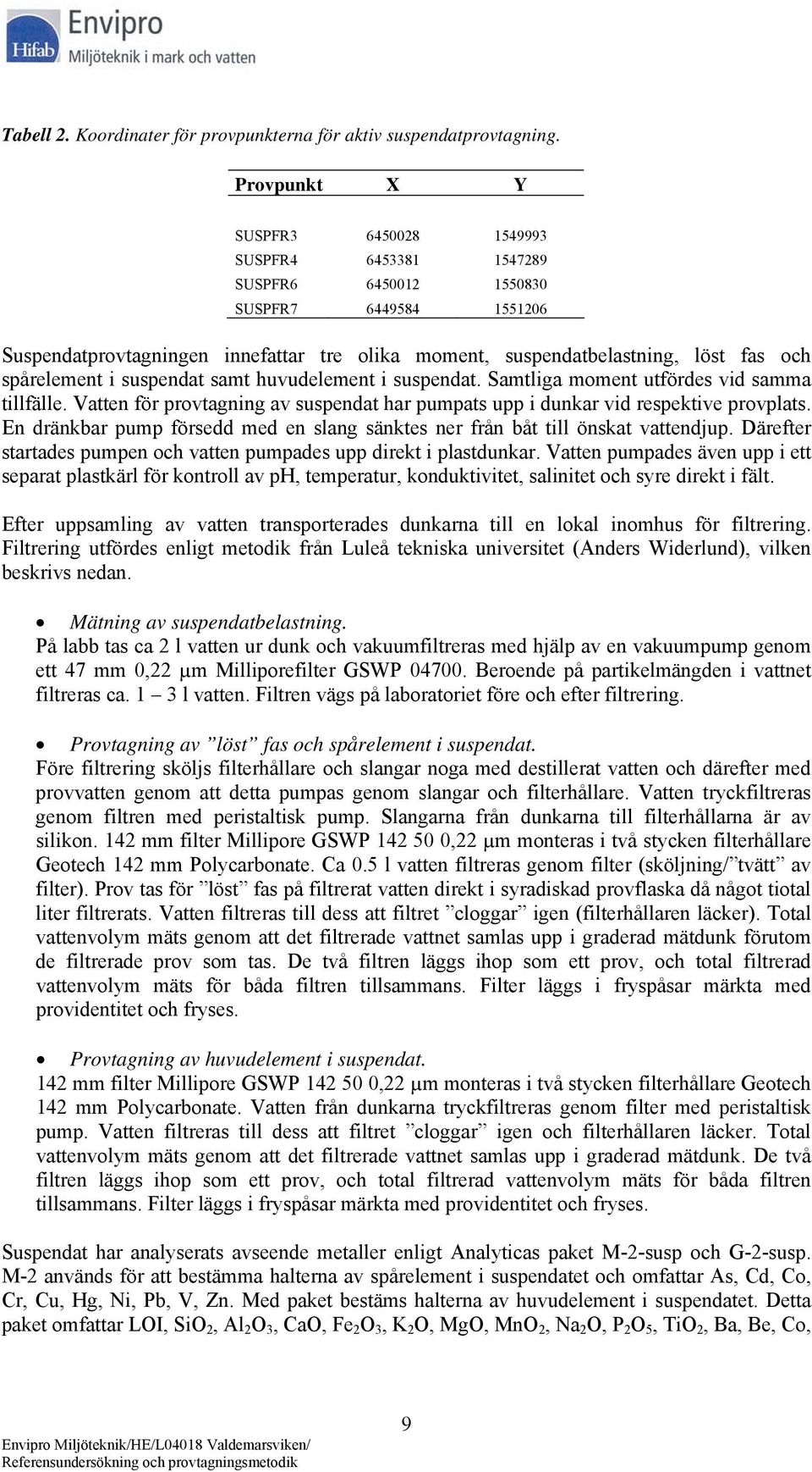 spårelement i suspendat samt huvudelement i suspendat. Samtliga moment utfördes vid samma tillfälle. Vatten för provtagning av suspendat har pumpats upp i dunkar vid respektive provplats.