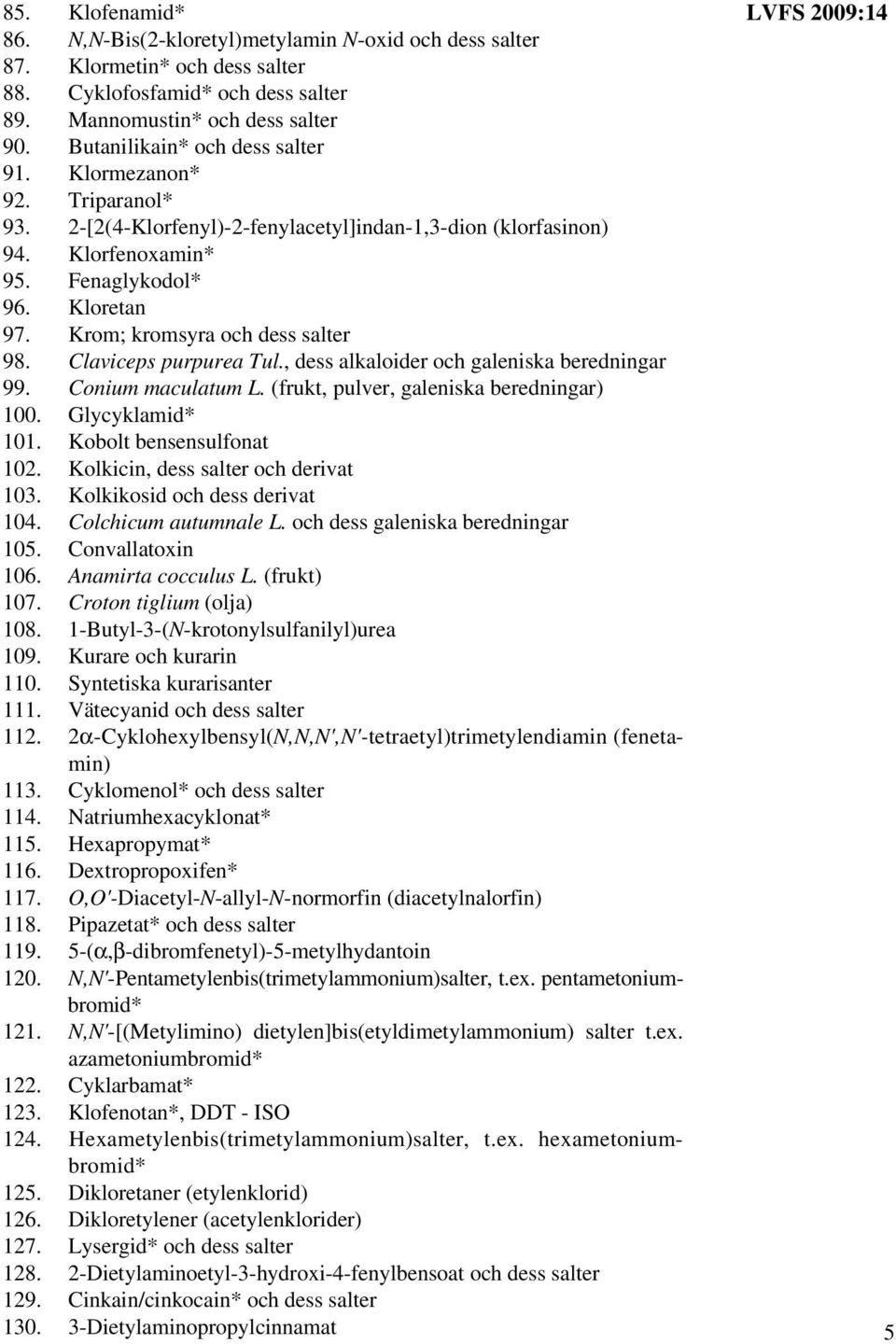 Krom; kromsyra och dess salter 98. Claviceps purpurea Tul., dess alkaloider och galeniska beredningar 99. Conium maculatum L. (frukt, pulver, galeniska beredningar) 100. Glycyklamid* 101.