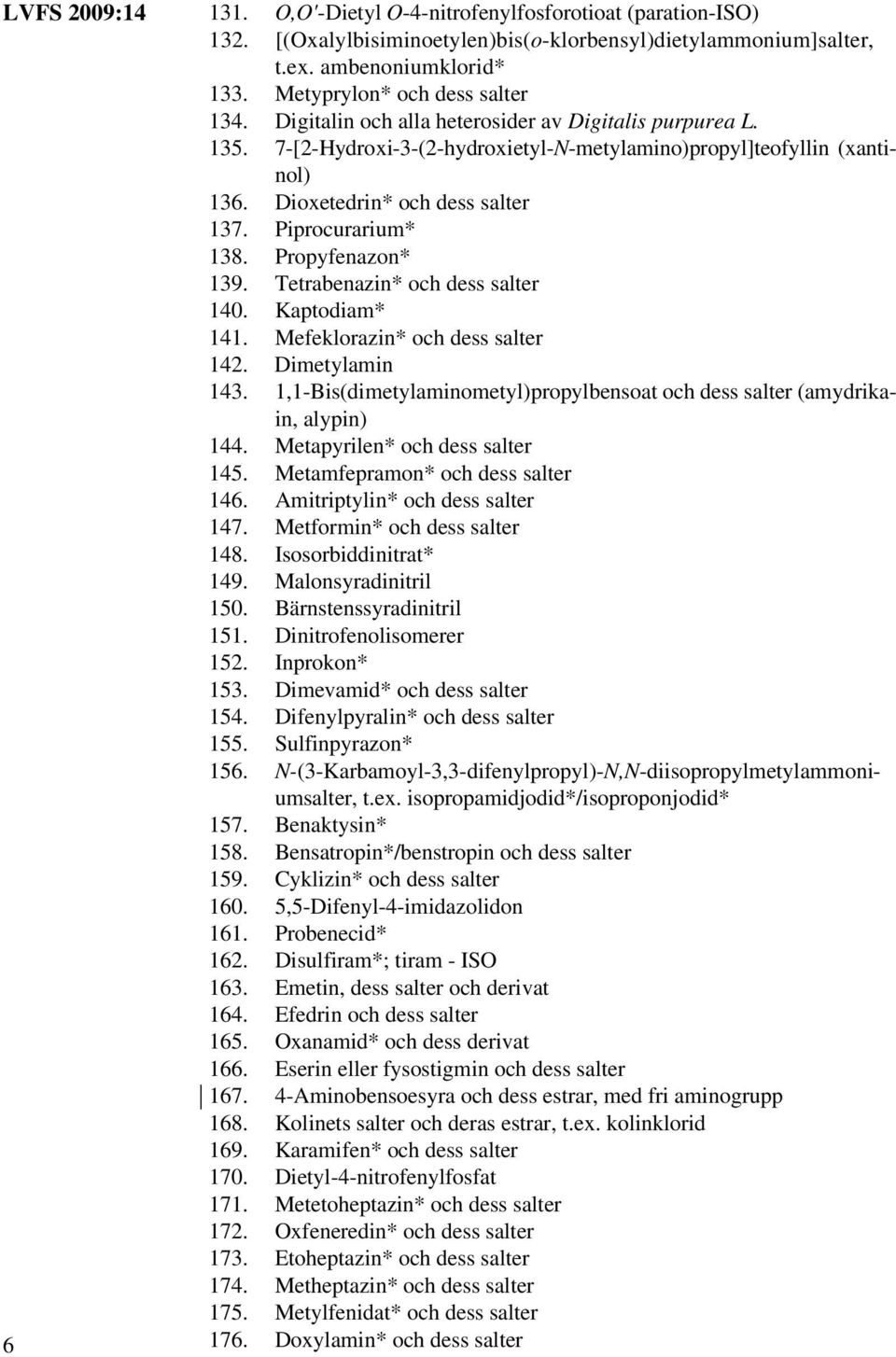 Propyfenazon* 139. Tetrabenazin* och dess salter 140. Kaptodiam* 141. Mefeklorazin* och dess salter 142. Dimetylamin 143.