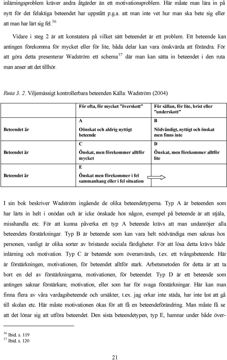 För att göra detta presenterar Wadström ett schema 37 där man kan sätta in beteendet i den ruta man anser att det tillhör. Ruta 3. 2.