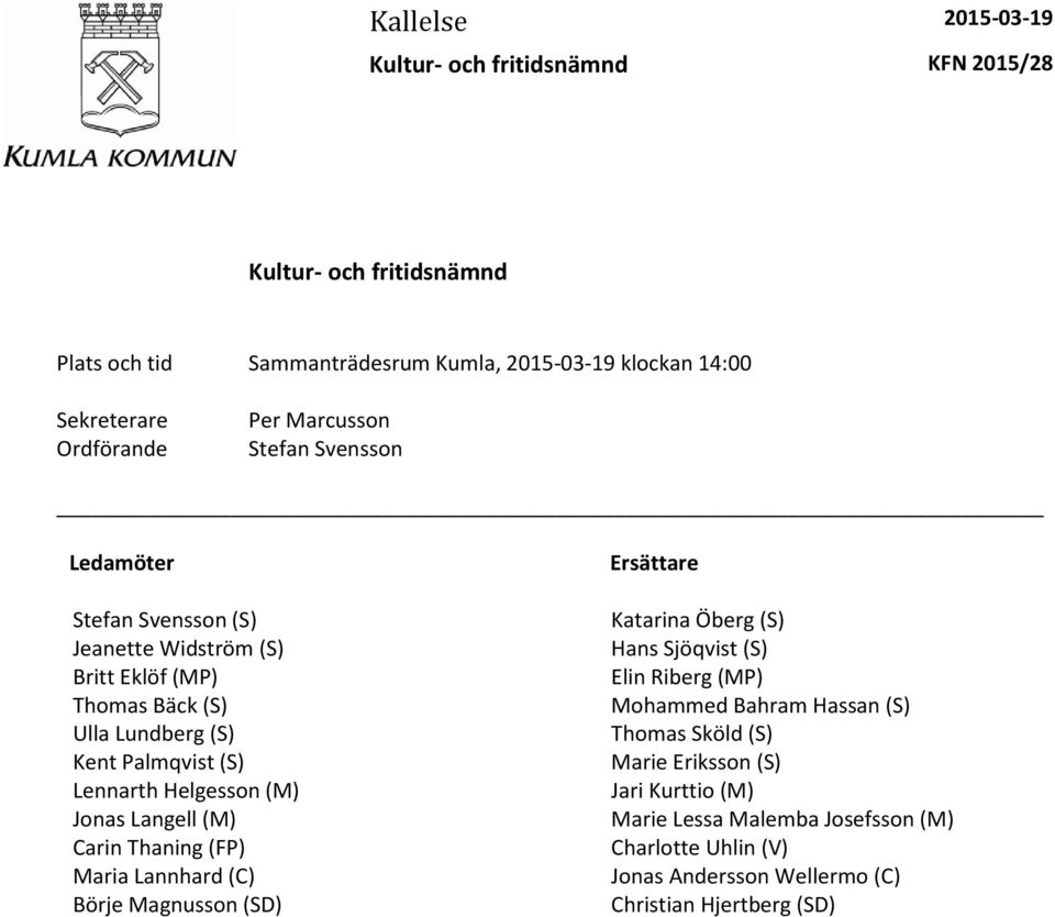 Helgesson (M) Jonas Langell (M) Carin Thaning (FP) Maria Lannhard (C) Börje Magnusson (SD) Ersättare Katarina Öberg (S) Hans Sjöqvist (S) Elin Riberg (MP) Mohammed