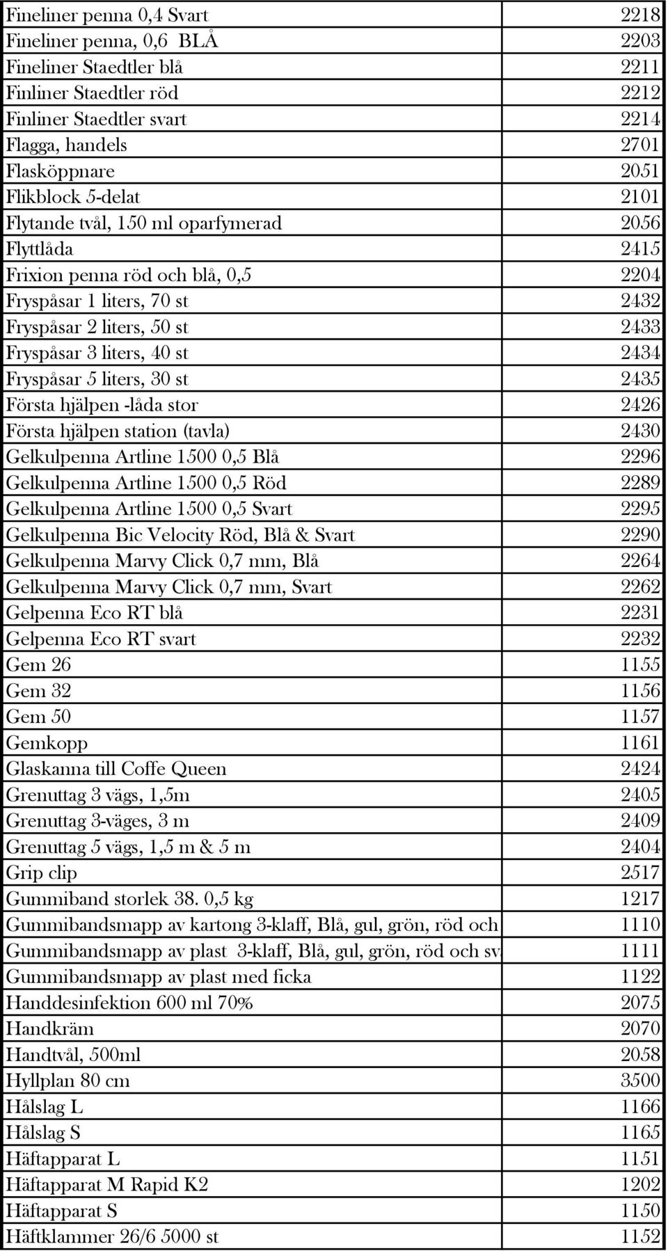 Fryspåsar 5 liters, 30 st 2435 Första hjälpen -låda stor 2426 Första hjälpen station (tavla) 2430 Gelkulpenna Artline 1500 0,5 Blå 2296 Gelkulpenna Artline 1500 0,5 Röd 2289 Gelkulpenna Artline 1500