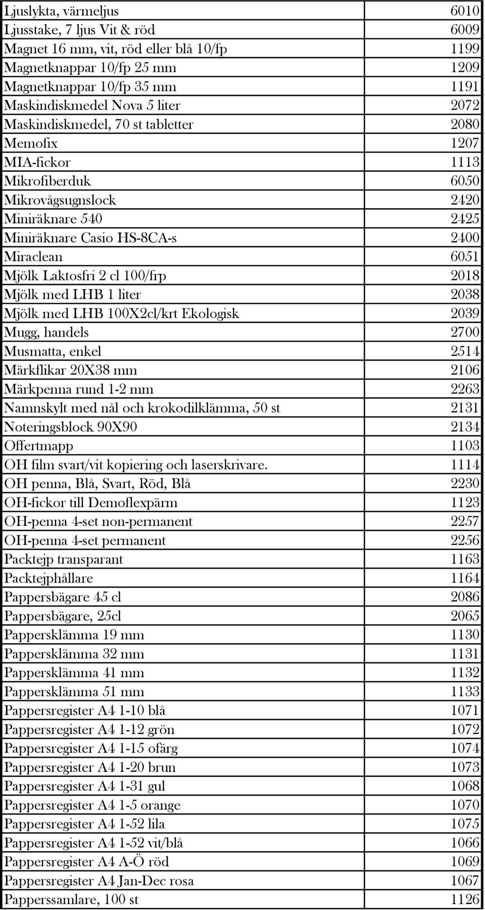 100/frp 2018 Mjölk med LHB 1 liter 2038 Mjölk med LHB 100X2cl/krt Ekologisk 2039 Mugg, handels 2700 Musmatta, enkel 2514 Märkflikar 20X38 mm 2106 Märkpenna rund 1-2 mm 2263 Namnskylt med nål och