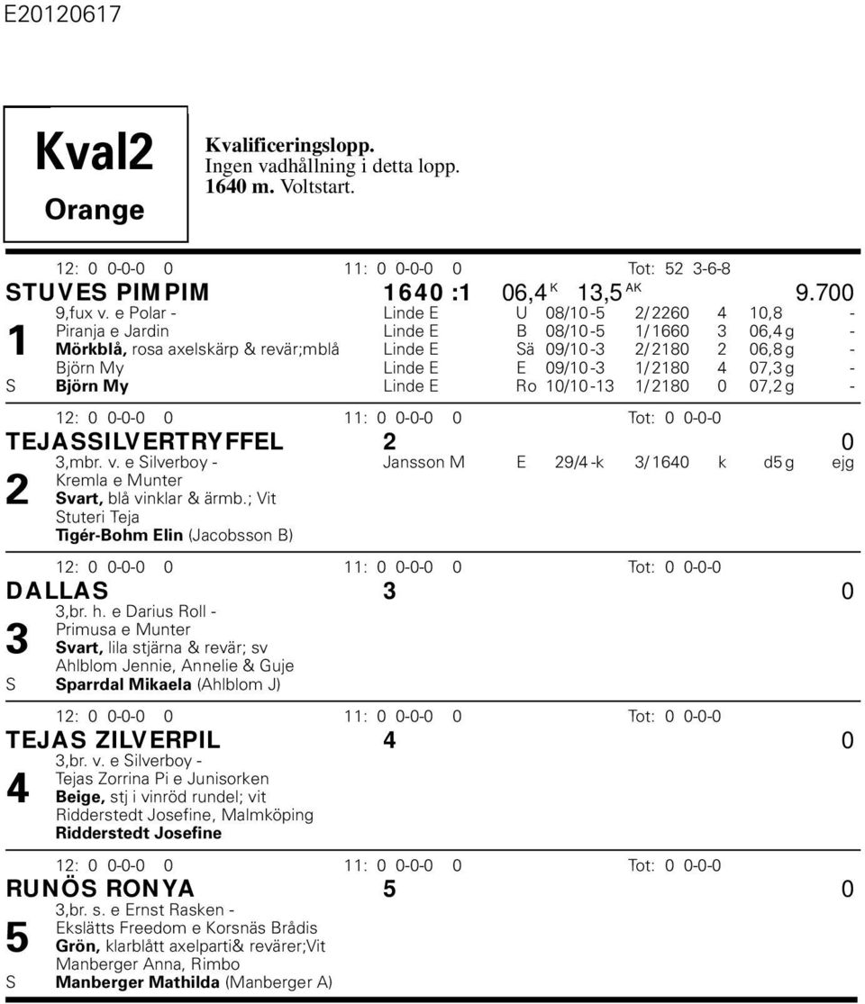 09/10-3 1/ 2180 4 07,3 g - S Björn My Linde E Ro 10/10-13 1/ 2180 0 07,2 g - TEJASSILVERTRYFFEL 2 0 3,mbr. v.