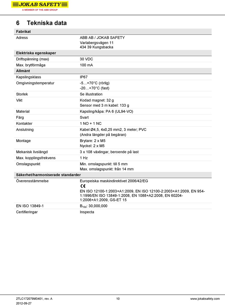 kopplingsfrekvens Omslagspunkt Säkerhet/harmoniserade standarder Överensstämmelse ABB AB / JOKAB SAFETY Varlabergsvägen 11 434 39 Kungsbacka 30 VDC 100 ma IP67-5 +70 C (rörlig) -20 +70 C (fast) Se